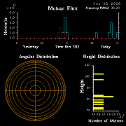 20260606_santacruz_flux