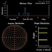 20260607_santacruz_flux