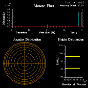 20260614_santacruz_flux