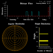 20260615_santacruz_flux