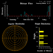 20260619_santacruz_flux