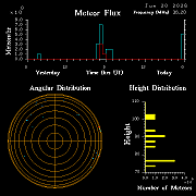 20260620_santacruz_flux