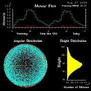 20260827_santacruz_flux