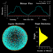 20260828_santacruz_flux