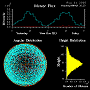 20260831_santacruz_flux