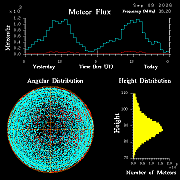 20260909_santacruz_flux