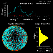20260910_santacruz_flux