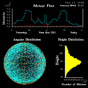 20260921_santacruz_flux