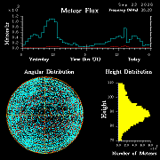 20260922_santacruz_flux