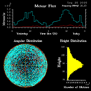 20260926_santacruz_flux