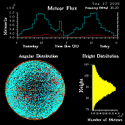 20260927_santacruz_flux
