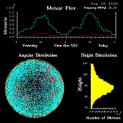 20260929_santacruz_flux