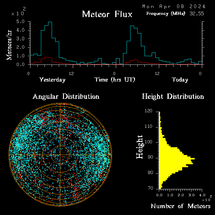 flux20240408.png