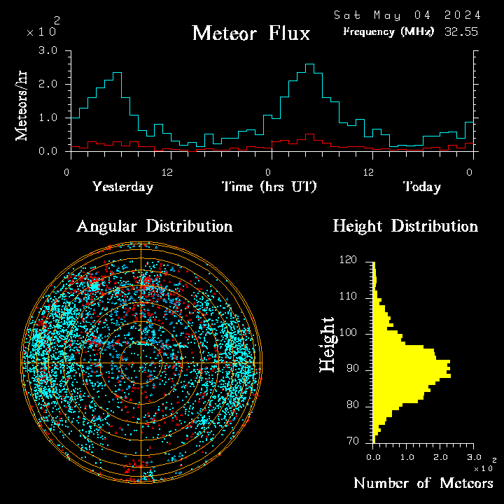 flux20240504.png