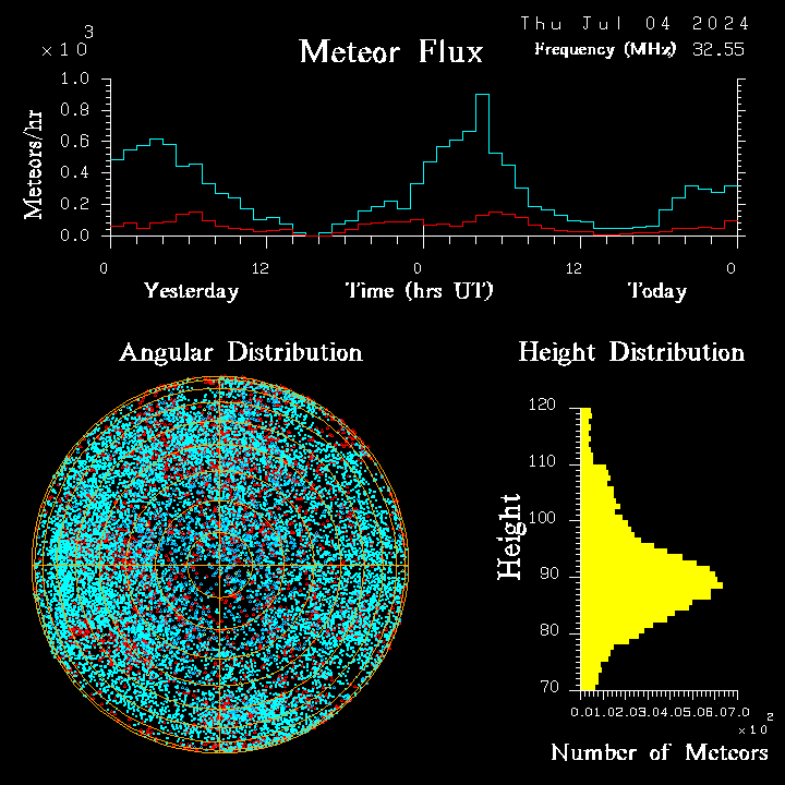 flux20240704.png