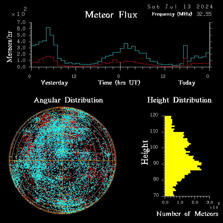 flux20240713.png