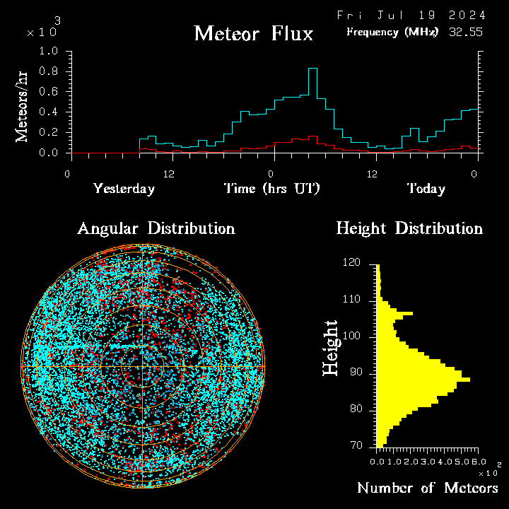 flux20240719.png