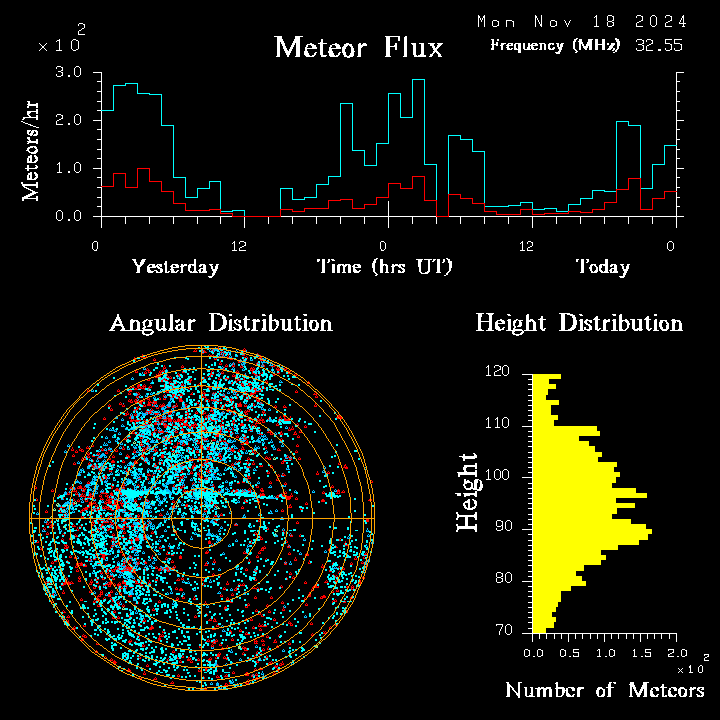 flux20241118.png