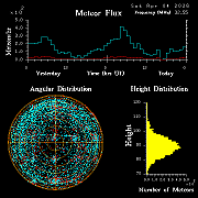 20260404_bahirdar_flux