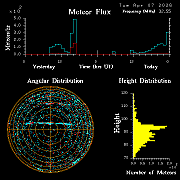 20260407_bahirdar_flux