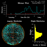 20260408_bahirdar_flux