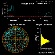 20260411_bahirdar_flux