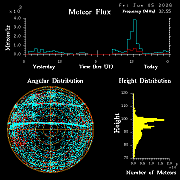 20260605_bahirdar_flux