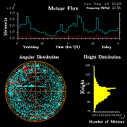 20260912_bahirdar_flux