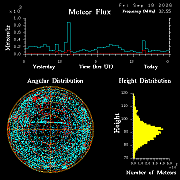 20260917_bahirdar_flux