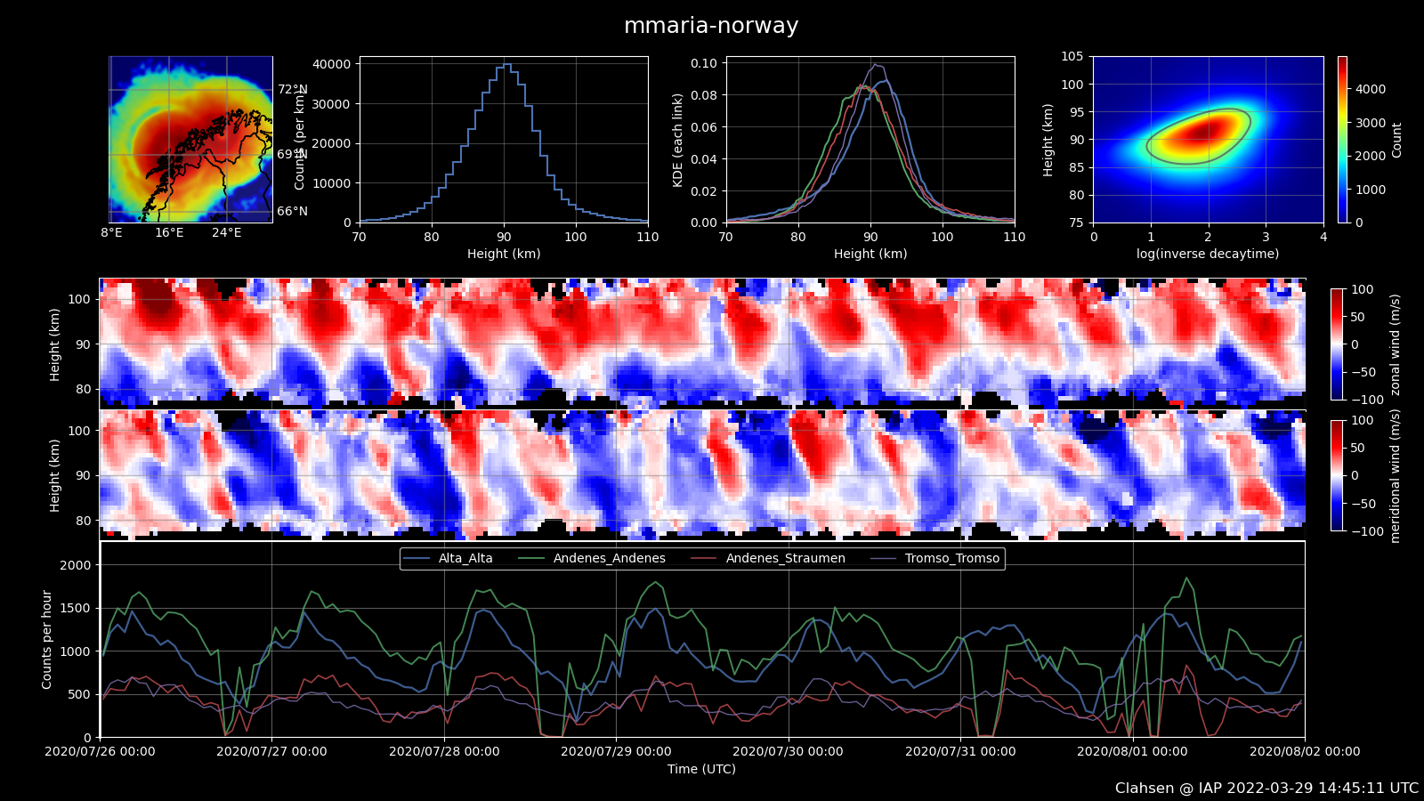 mmaria-norway_weekly_2020_30_20200726.png