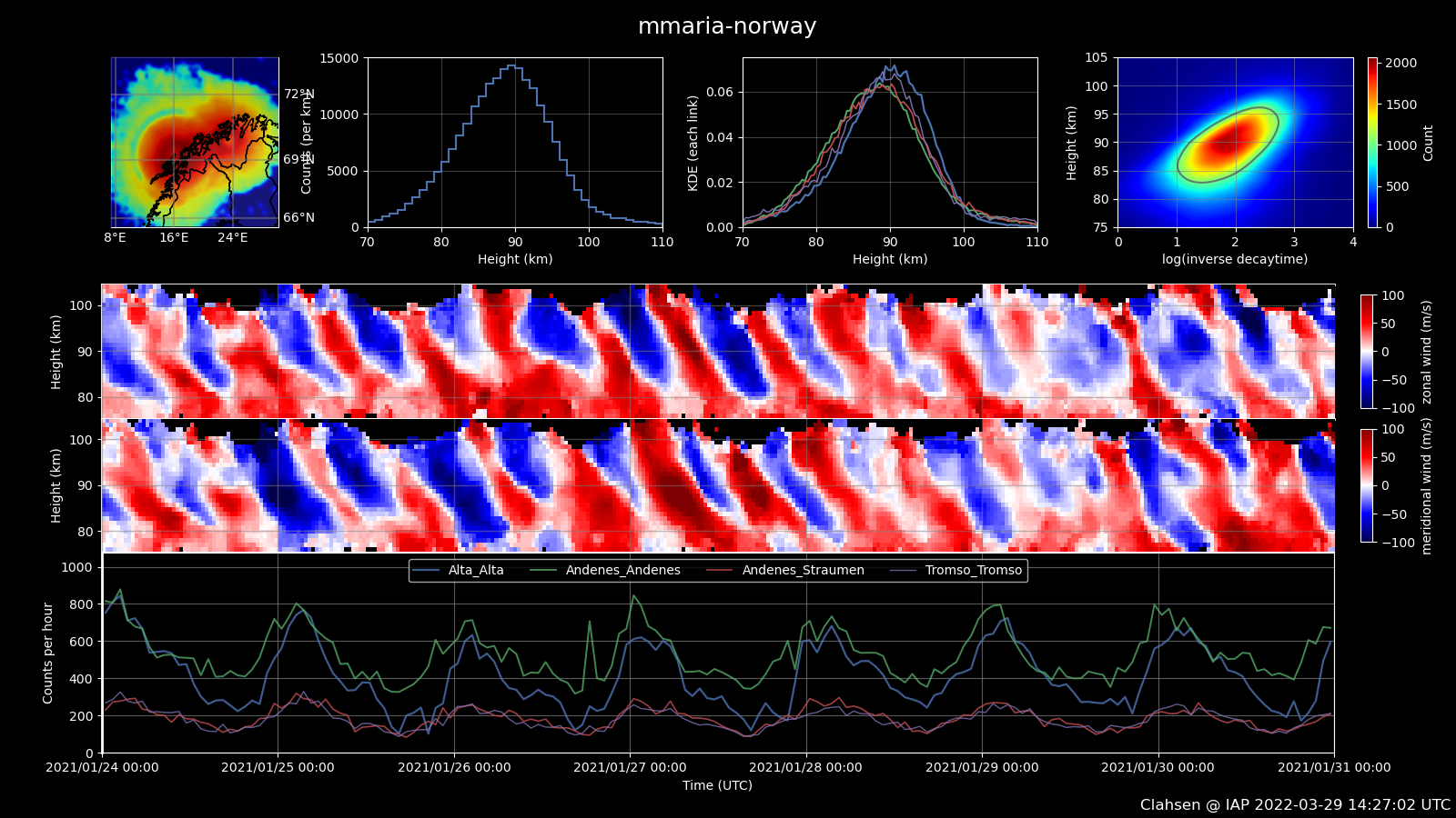 mmaria-norway_weekly_2021_04_20210124.png