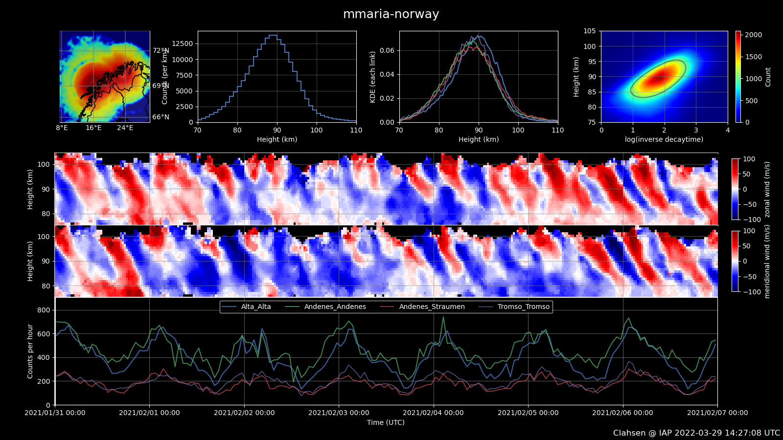 mmaria-norway_weekly_2021_05_20210131.png