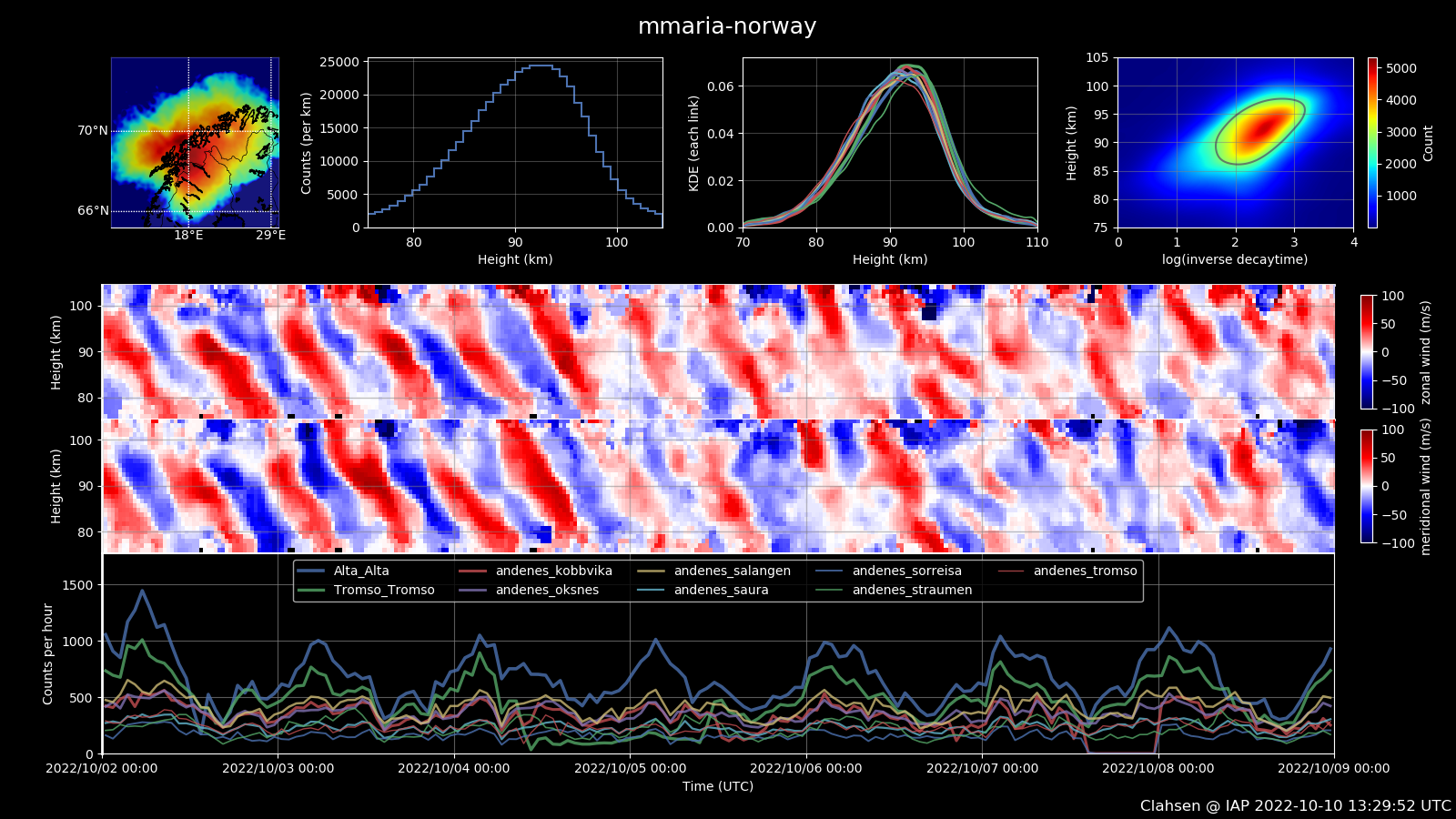 mmaria-norway_weekly_2022_40_20221002.png