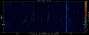 20190619_1200_oswin_meso