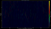 20190806_1200_oswin_meso