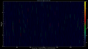 20190825_1200_oswin_meso