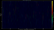 20190829_1200_oswin_meso