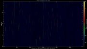 20190831_1200_oswin_meso