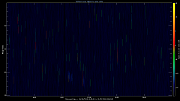 20190909_1200_oswin_meso