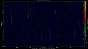 20190910_1200_oswin_meso