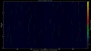 20190911_1200_oswin_meso
