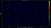20190920_1200_oswin_meso