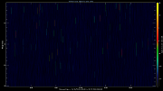 20191015_1200_oswin_meso