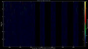 20191020_1200_oswin_meso