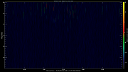 20191025_1200_oswin_meso