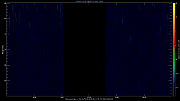 20191122_1200_oswin_meso