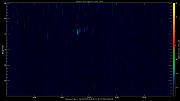 20191128_1200_oswin_meso