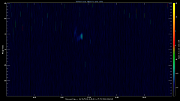 20191206_1200_oswin_meso