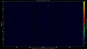 20191225_1200_oswin_meso