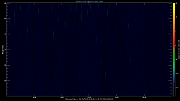 20191228_1200_oswin_meso